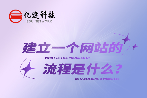 建立一個網(wǎng)站的流程是什么？